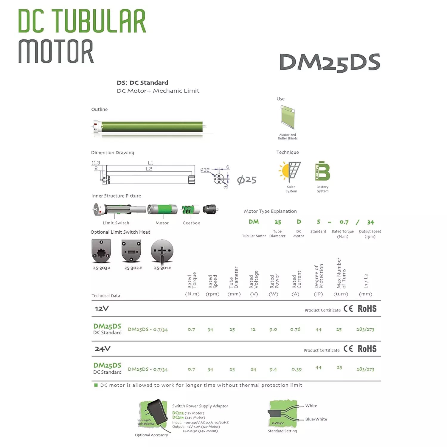 DM25DS 12V RV Электрические рулонные тени| 1-3/16" RV Сменные тени