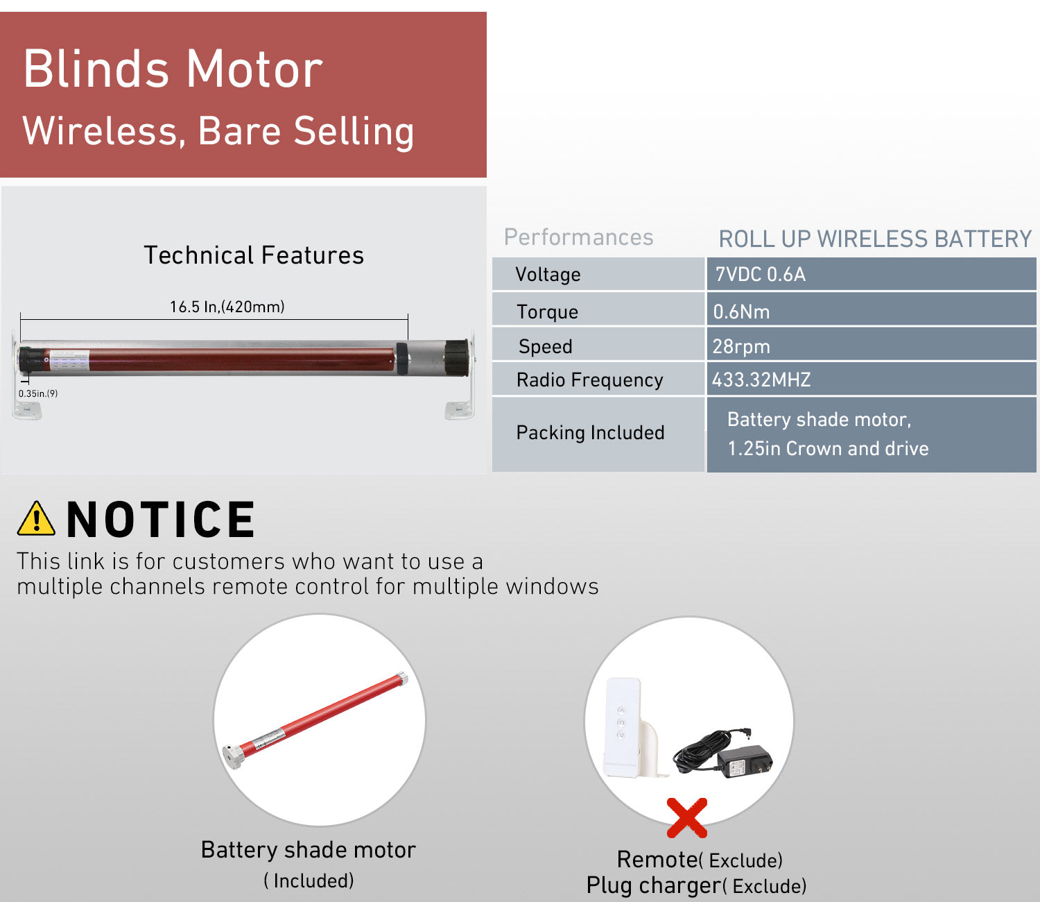 ERB22-28mm Blinds Motor