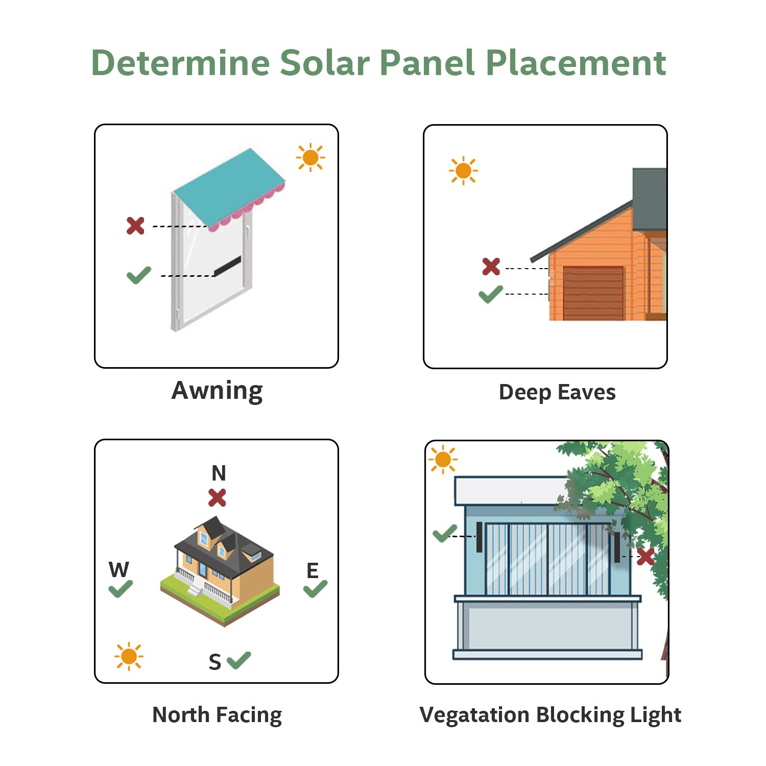 Solar panels 14-2