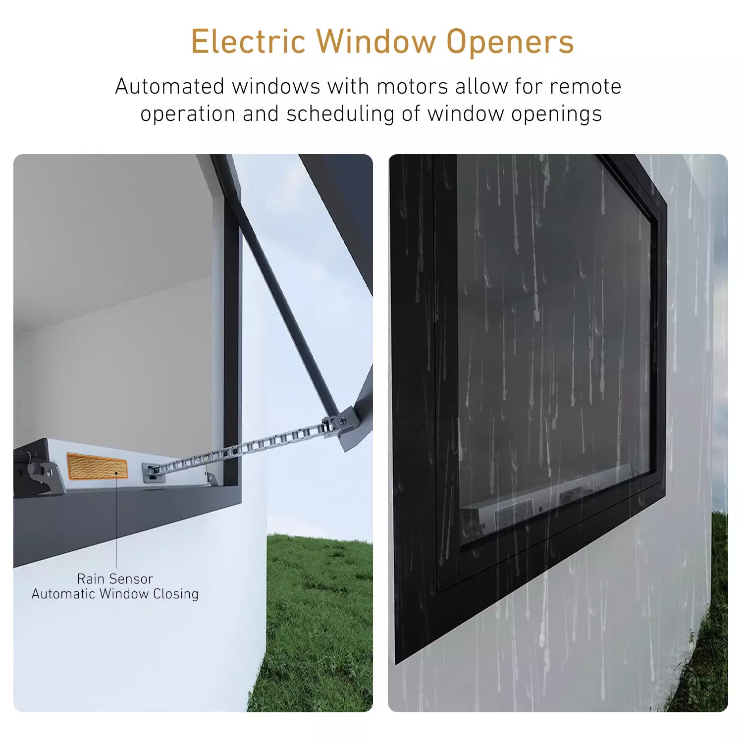 Skylight Motor - Automatic Window Opener with RF Remote Control, AC110 ...