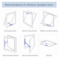 Skylight Motor & Window Opener with RF Remote Control, AC110-240V Hard-Wired, Adjustable Stroke for Awning Windows, Vents, Hopper Windows and Small Skylights