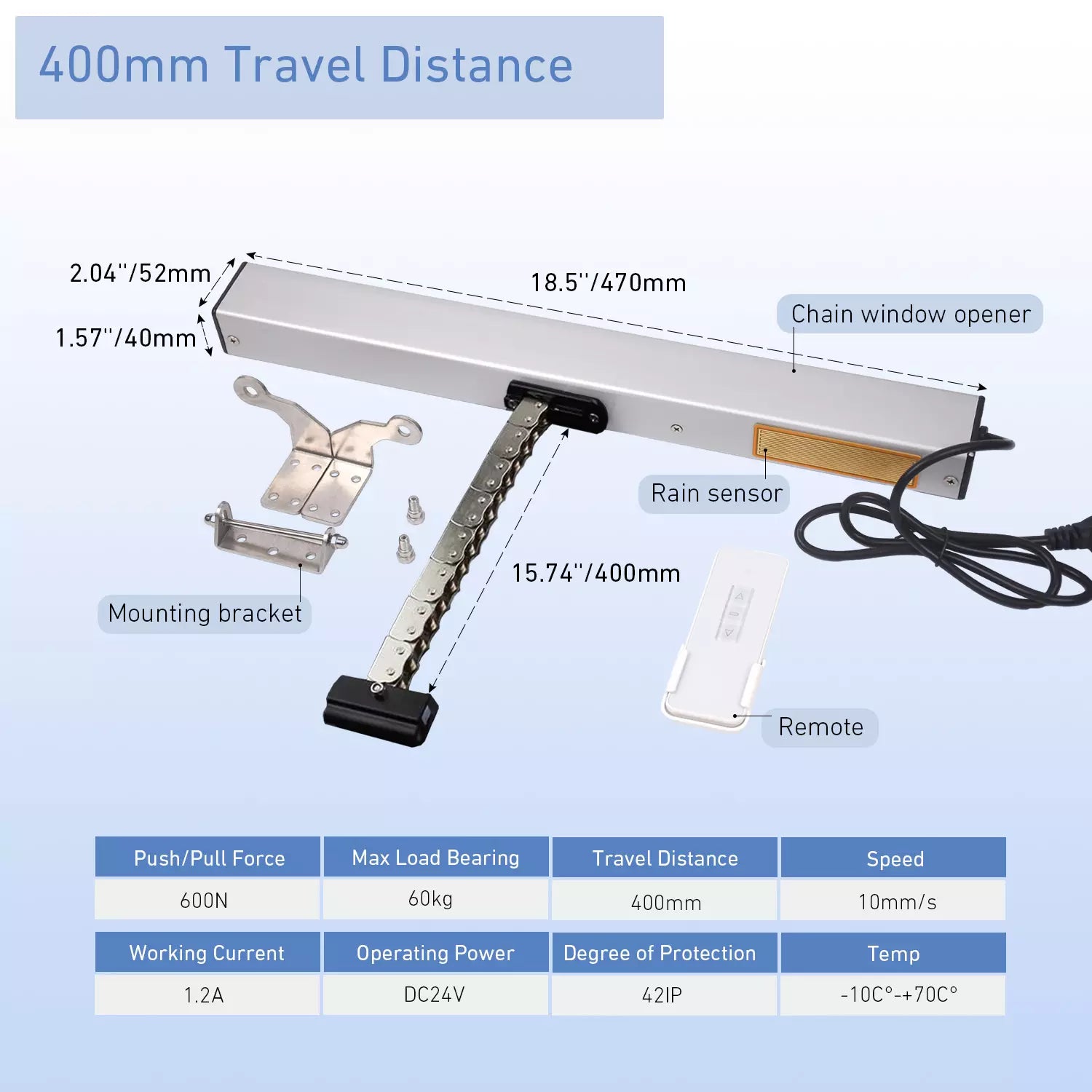 Skylight Motor - Automatic Window Opener with RF Remote Control, AC110 ...