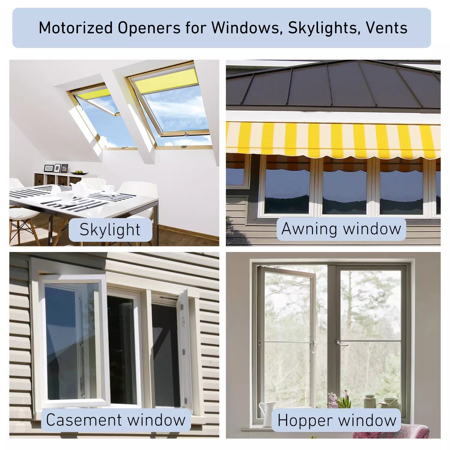 Skylight Motor & Window Opener with RF Remote Control, AC110-240V Hard-Wired, Adjustable Stroke for Awning Windows, Vents, Hopper Windows and Small Skylights