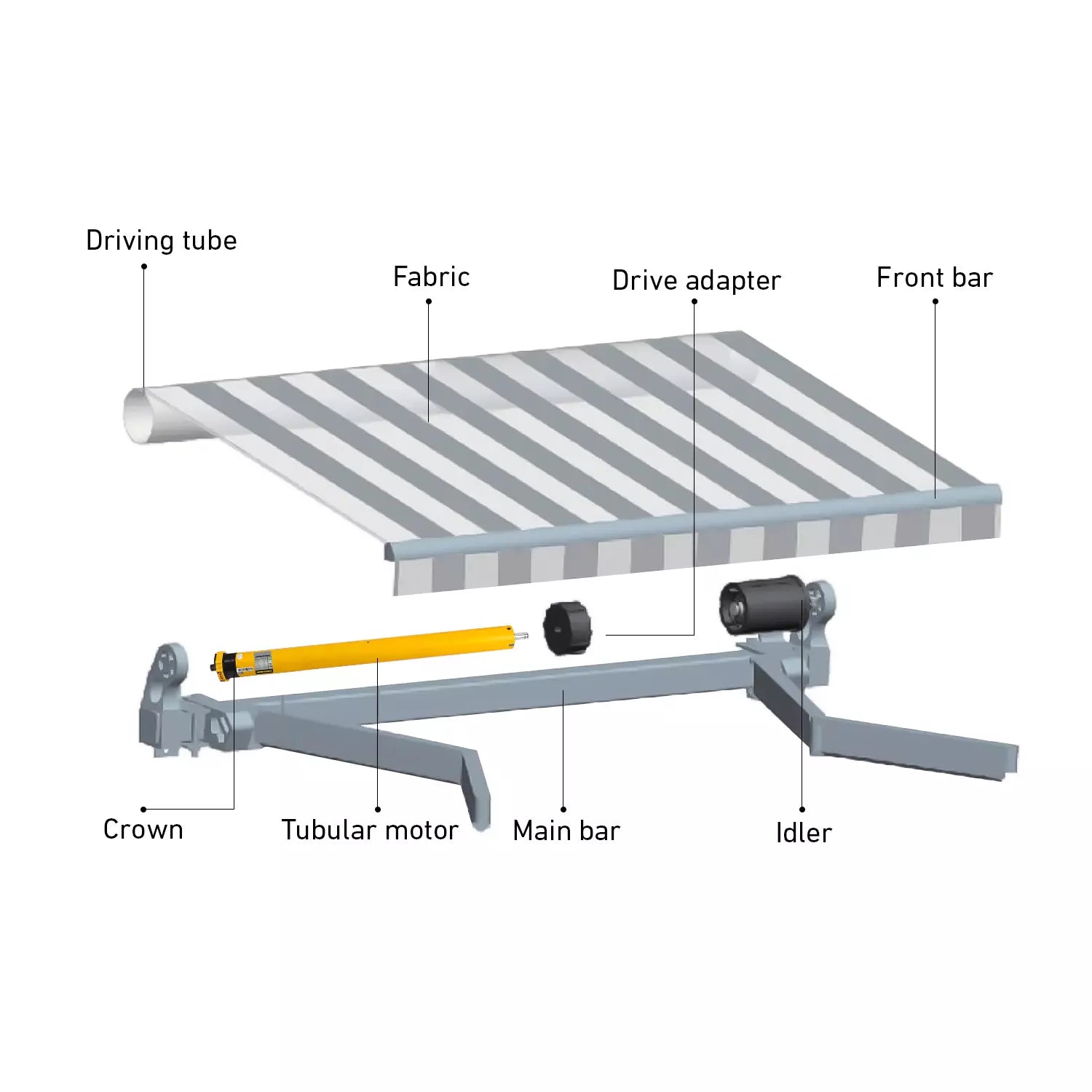 AM45-50/12-XP Electric Awning Motors Kit, Retractable Tubular Motor Built in Receiver and Limit Switch for Motorised Retractable Awnings Shades——Waterproof & UL Approved