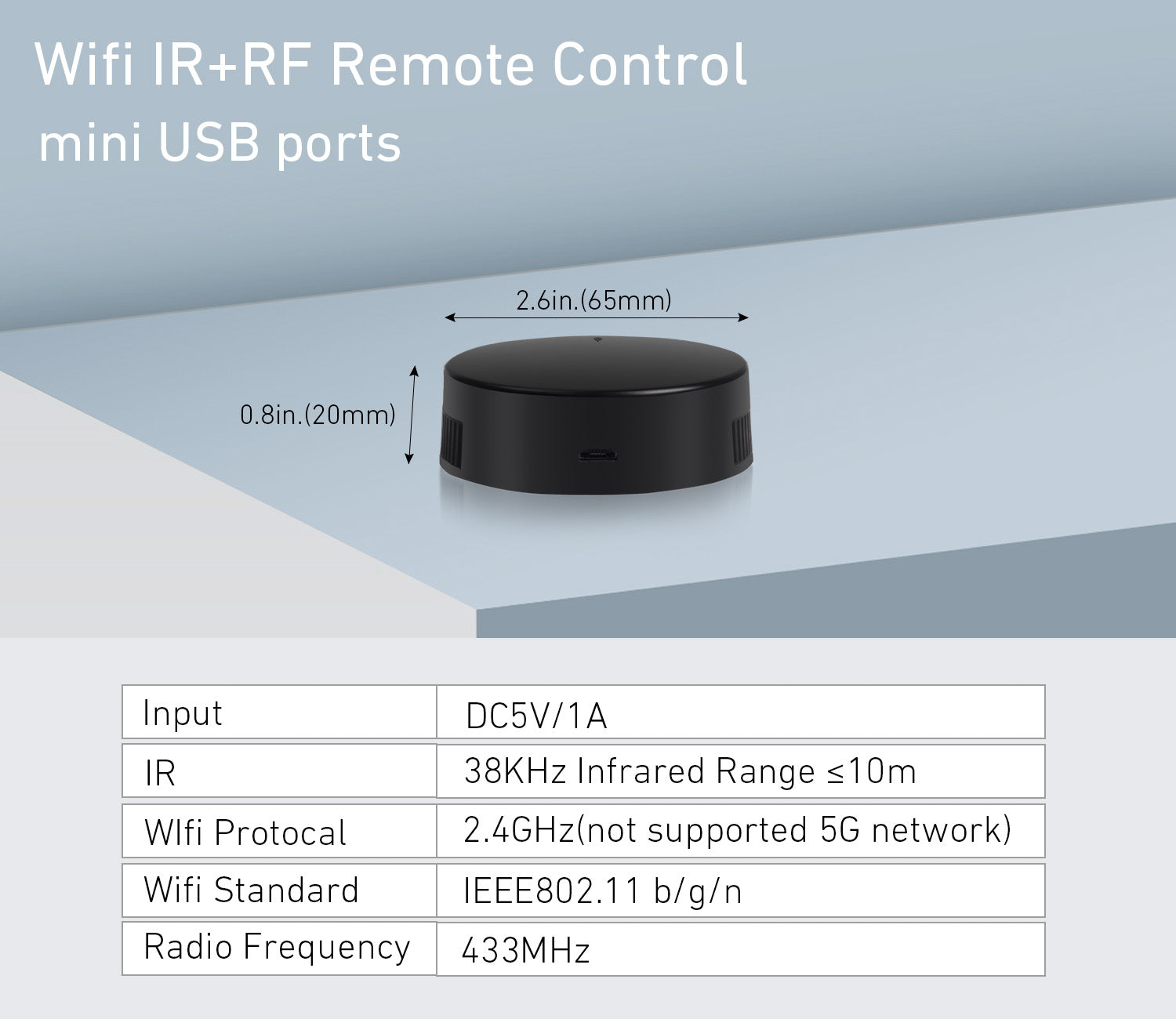 Rollerhouses Smart WiFi IR/RF Remote Control Hub for Smart Home Automa ...