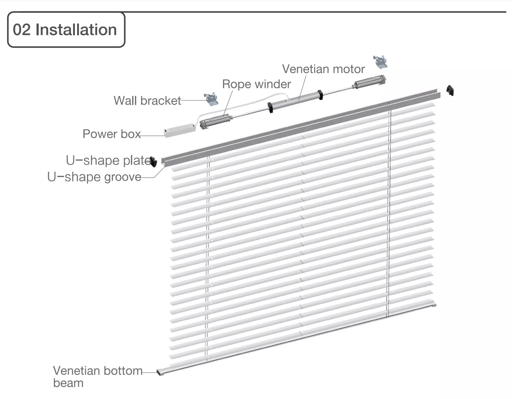 DIY Horizontal Blinds, Roman Blinds, Wooden Blinds, Honeycomb Blinds Motor，DV24AF/L -0.8/34